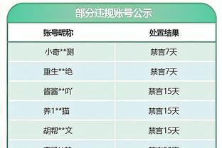 87%晋级率，巴萨欧冠双回合此前15次首战客场战平最终13次过关